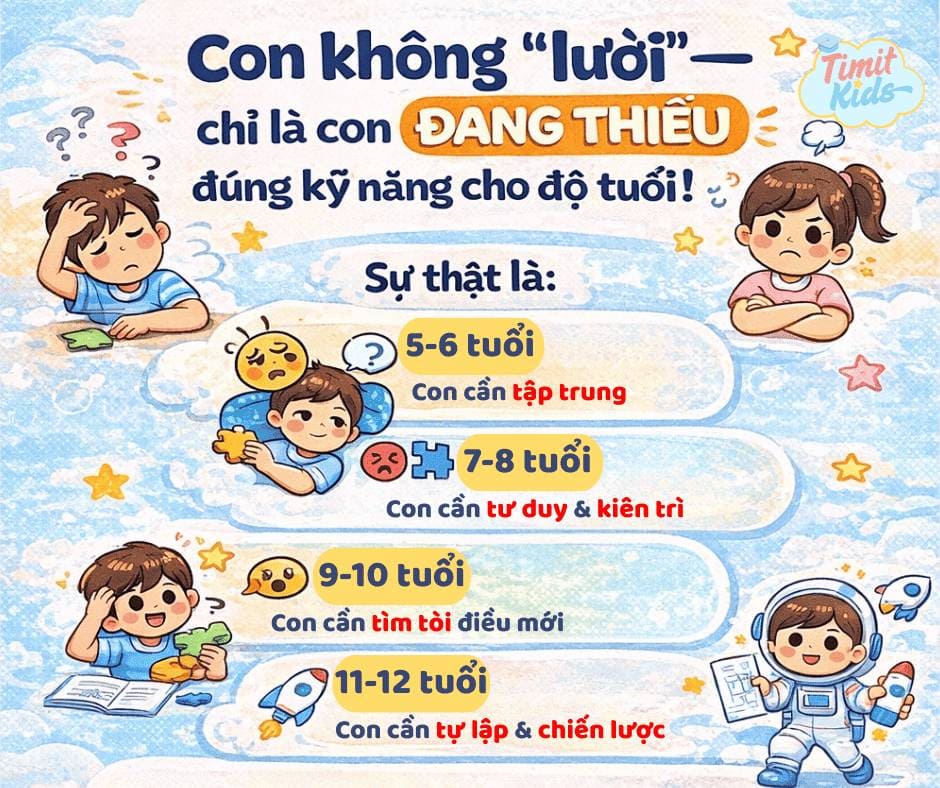 Đồ chơi theo độ tuổi bé