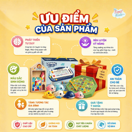 Ưu điểm sản phẩm nhà Timit