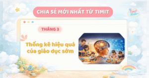 thống kê hiệu quả của giáo dục sớm
